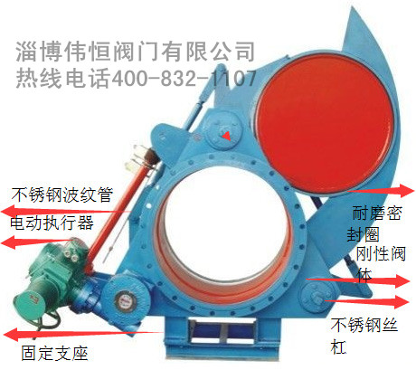 電動(dòng)執行器細節圖