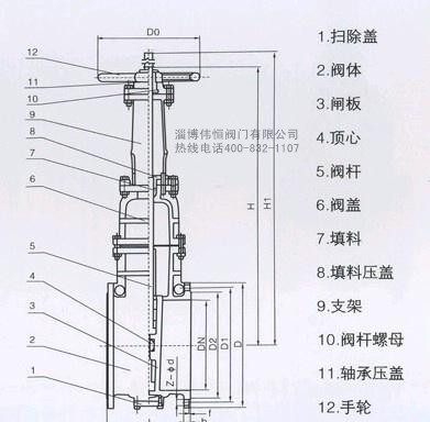 偉恒閥門(mén)-煤氣閘閥結構